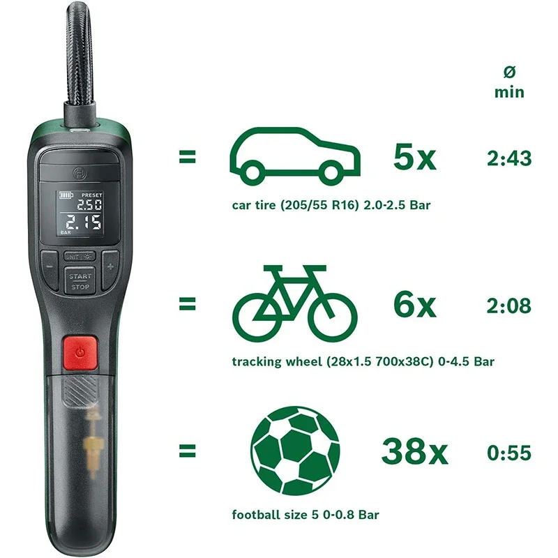 ボッシュ電動エアポンプ ポータブルミニタイヤエアコンプレッサ - Air Compressor Portable のレビューと価格