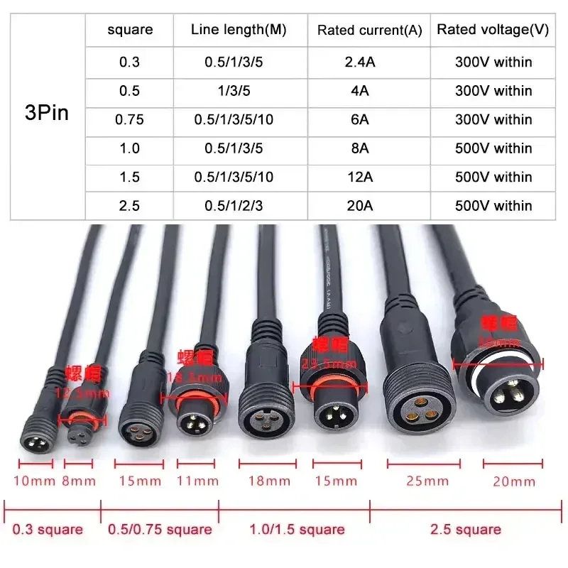 IP67防水規格対応、オス・メス接続可能な延長ケーブル。2ピ - Outdoor Power Line のレビューと価格
