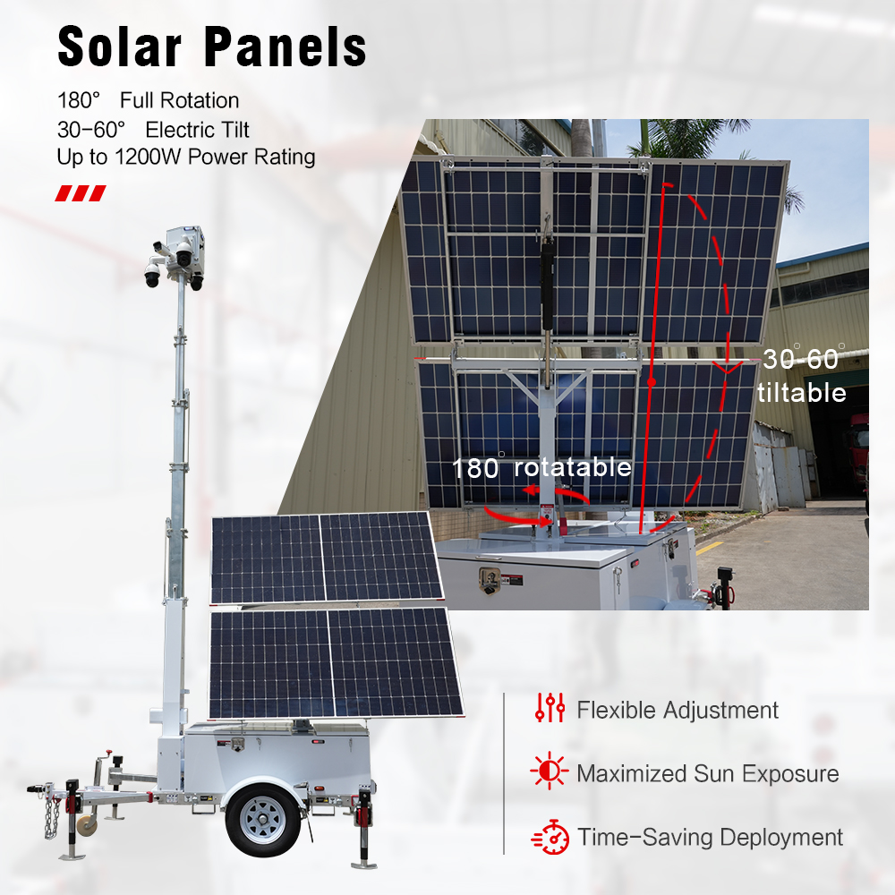 ソーラーパワーユニットトレーラー移動式ソーラー監視塔遠隔監視 - Panel Power Outdoor のレビューと価格