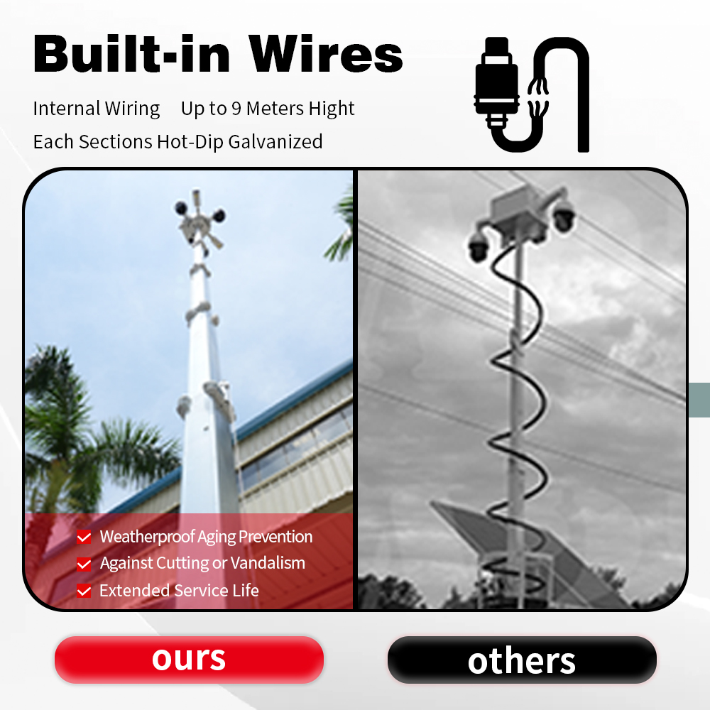 ソーラーパワーユニットトレーラー移動式ソーラー監視塔遠隔監視 - Panel Power Outdoor のレビューと価格